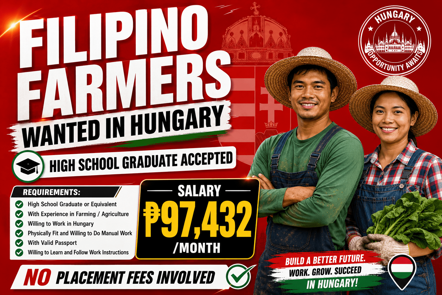Filipino Farmers Wanted in Hungary