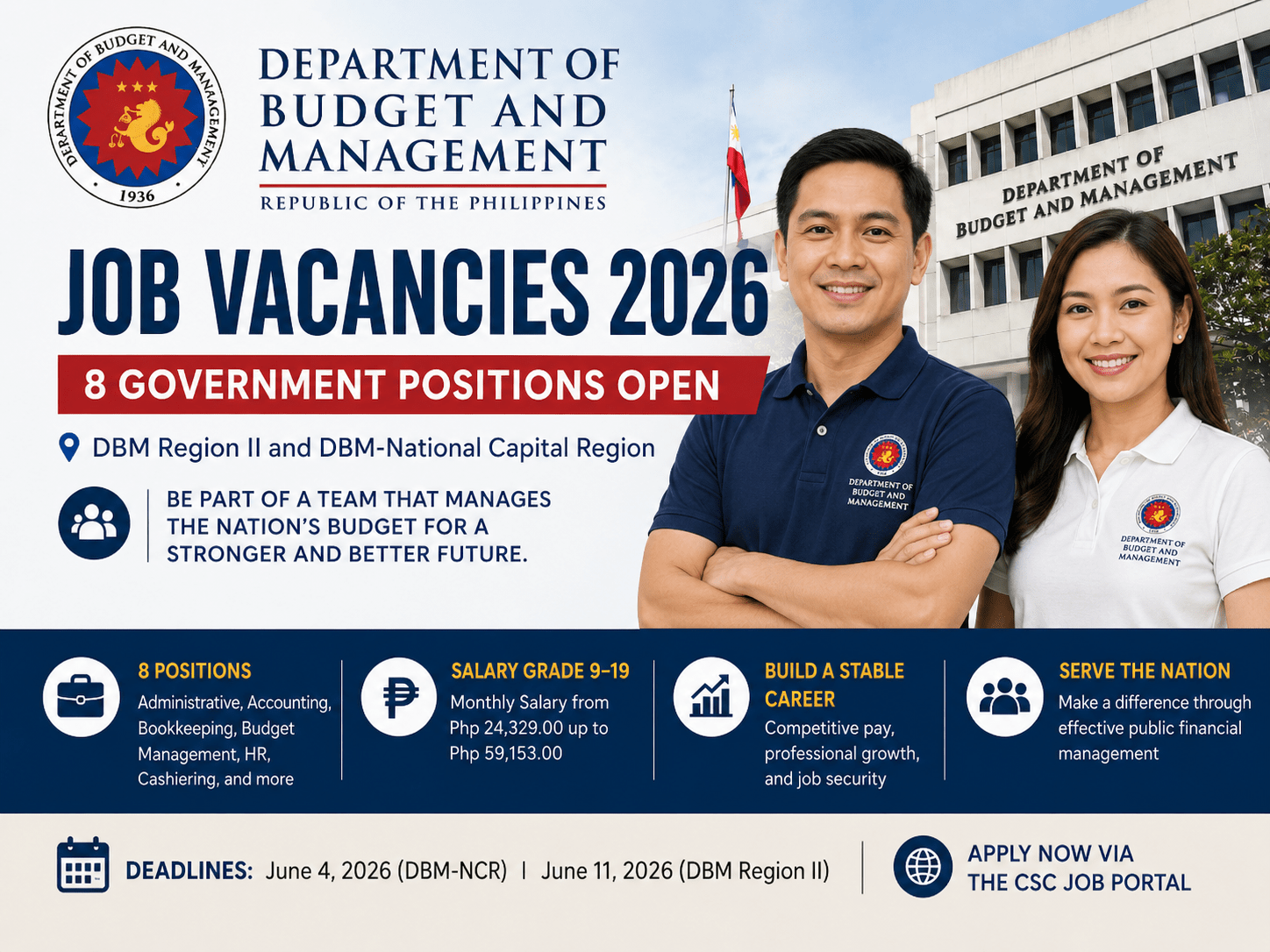 15 Job Vacancies at Department of Budget and Management