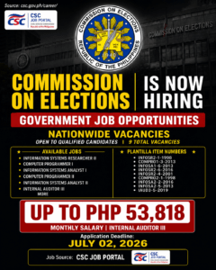 Commission on Elections Hiring 2026