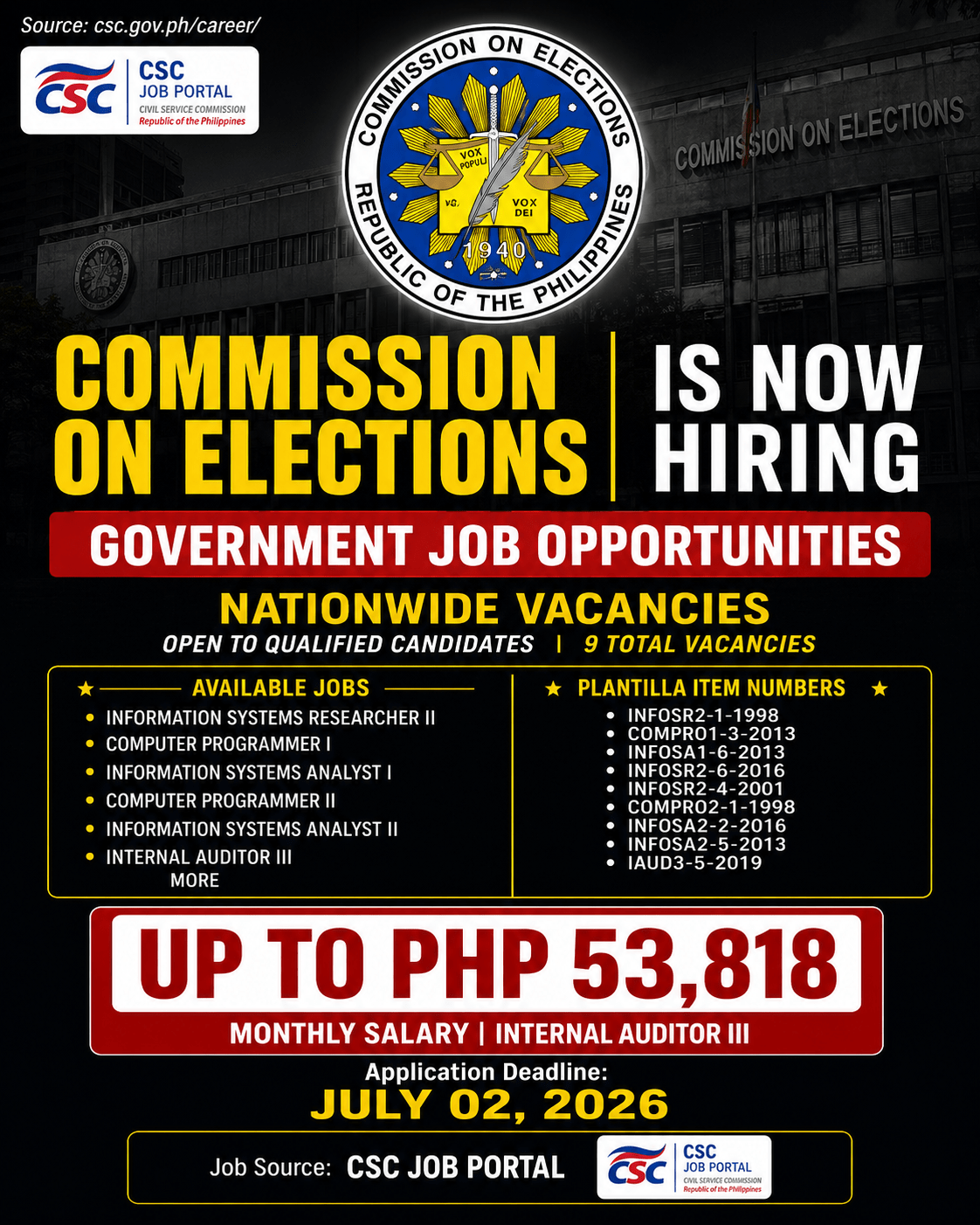 Commission on Elections Hiring 2026