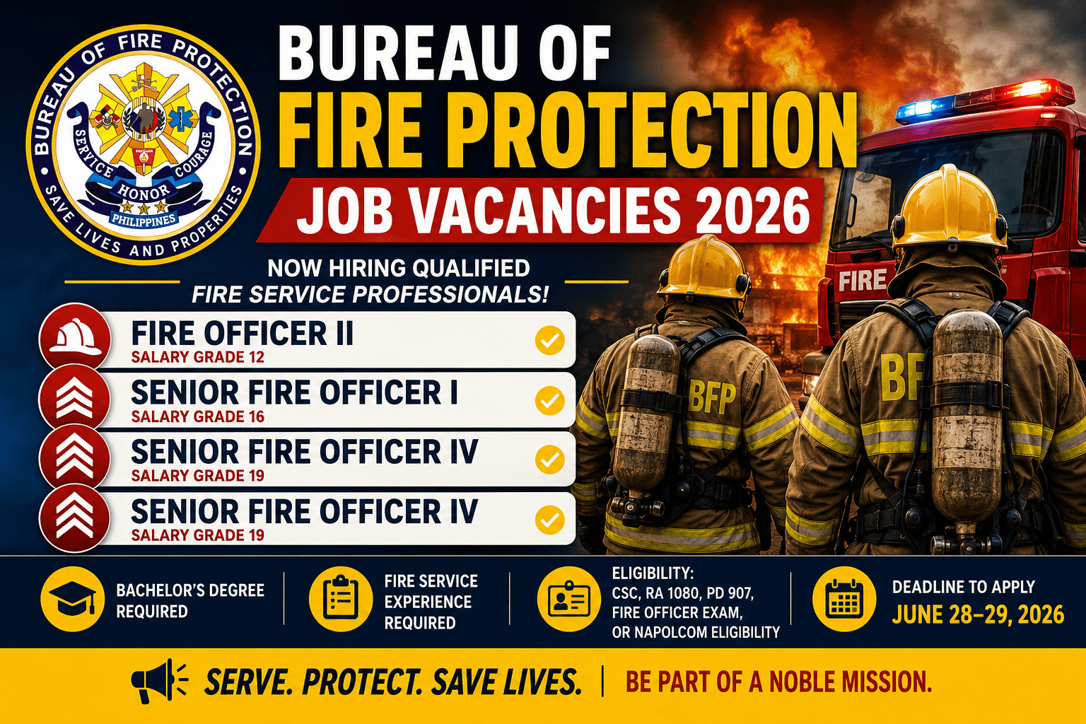 Bureau of Fire Protection Job Vacancies
