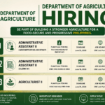 Department of Agriculture Hiring 2026