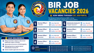 BIR Job Vacancies with Monthly salary upto Php 31,705
