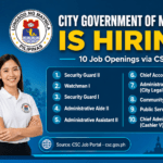 City Government Of Manila Job Vacancies 2026