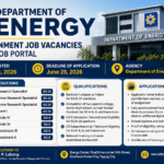 Department of Energy Hiring 2026