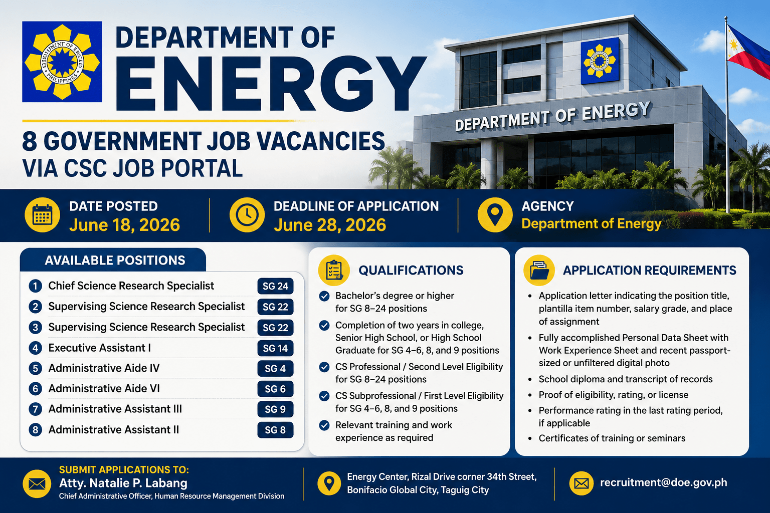 Department of Energy Hiring 2026