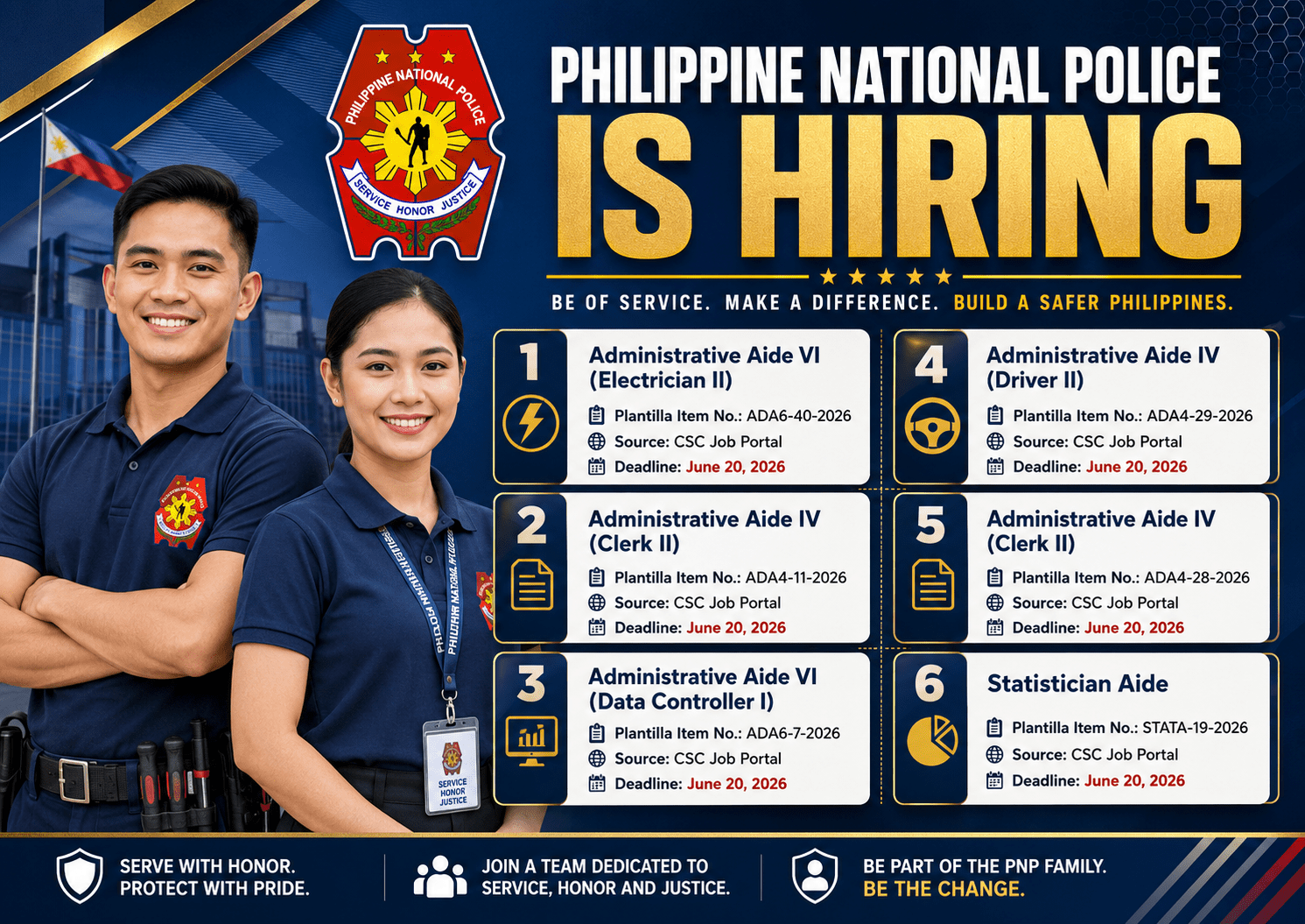 Philippine National Police Hiring 2026 | APPLY NOW