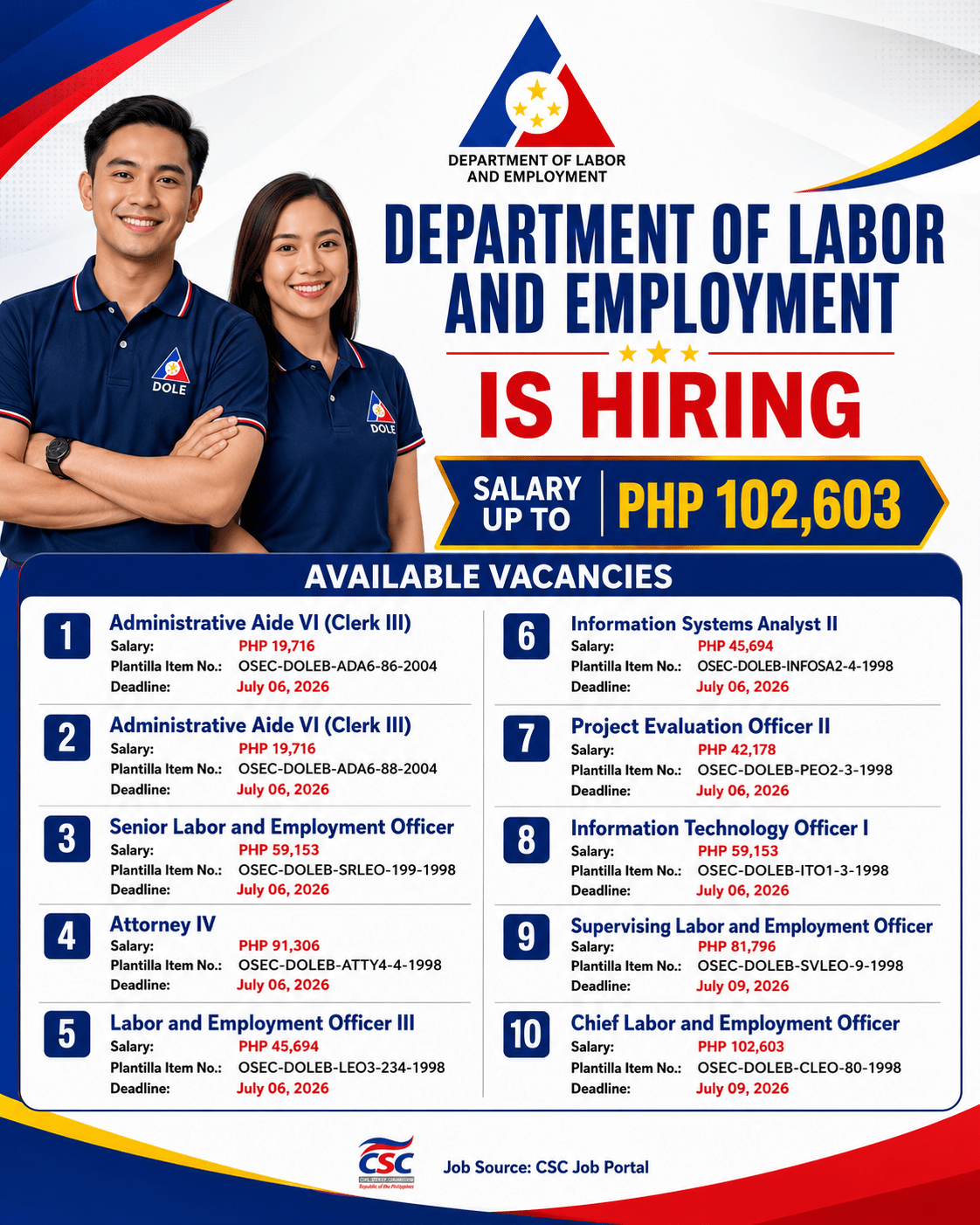 DOLE Hiring 2026