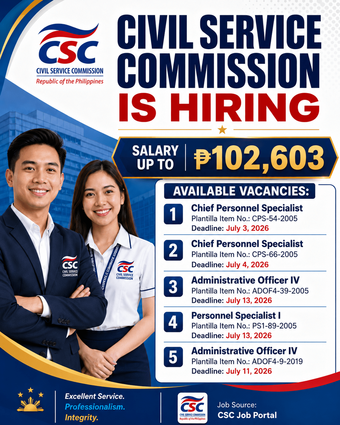 Civil Service Commission Job Vacancies 2026